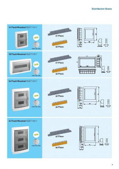 PANASONIC - 36 Gang Flush Mounted Distribution Box transparent door BQDT13611