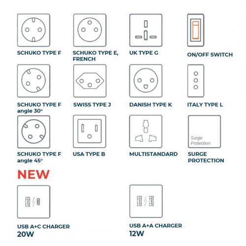DIGITEL - Power outlet for surface mounting Inox, 1xShuko, SOURCE COVER