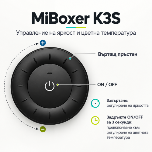 MiBOXER - K3S Rotating Wheel Remote Black