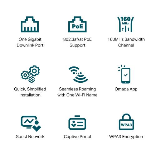 OMADA - Точка за достъп AX3000 Wall Plate WiFi 6 Access Point EAP650-Wall
