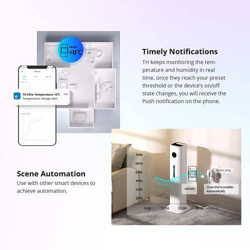SONOFF - SMART WIFI CONTROLLER FOR TEMP. AND HUMIDITY 16А - THR316D