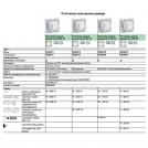 SCHNEIDER ELECTRIC - S520512 Rotary electronic dimmer switches 4-400 VA two-way switch (1)