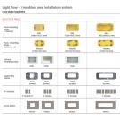 BTICINO - cover plate 7 modules Dark Light Now YA4807DD (2)