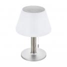 EGLO - SOLAR-LED 48749