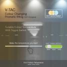V-TAC - 50W LED Grill Fitting 150CM CCT SKU: 23681 (6)