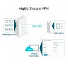 OMADA - Router Gigabit VPN ER7206 (4)