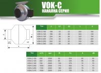 MMOTORS - Канален турбинен вентилатор ВОК-С 250 (1)