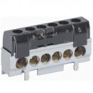 LEGRAND - Terminal isolated 2x35mm2+4x25mm2 + DIN mounting black  SKU 4816