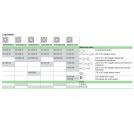 SCHNEIDER ELECTRIC - SDN2201268 Бутонен димер ротативен за LED лампи 400 W, титаний (1)