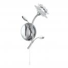 SEARCHLIGHT -  8281-1CC Bellis 