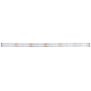 EGLO - 92057 LED STRIPES-FLEX  LED 2X2,88W(2X36LED) 477 LM,4000K