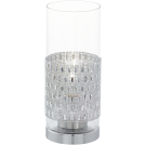 EGLO -  94619  TORVISCO
