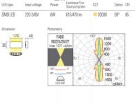 REDO GROUP - Външен аплик влагозащитен FABO AP LED 6W IP54 DG 3000K 90226 (1)