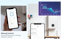 SONOFF - SMART WIFI CONTROLLER FOR TEMP. AND HUMIDITY 16А - THR316D (4)