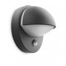 PHILIPS - June 871951438530600