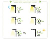 ACA LIGHTING - LED соларно тяло за улично осветление 20W, 5000K, 1850lm, IP65 SONNE2050 (3)