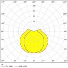 EGLO - SITIA 95988 (2)
