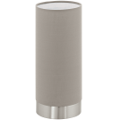 EGLO - 95122 PASTERI