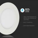 V-TAC - 24W LED Panel Premium SAMSUNG Chip Round 4000K SKU: 725 (5)