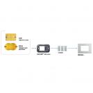 BTICINO - HW4803AW Cover plate Axolute Air 3 modules - opaque white - painteable (1)