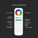 V-TAC - 8 Zone Remote Control SKU: 2921 (5)