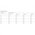 EUROSTAR - EUROSTAR ES.45 Active Lightning Rods (1)