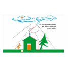 ONAY Lightning Protection - Активен Mълниеприемник с изпреварващо действие OLP 130 - 43 мс (3)