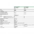 SCHNEIDER ELECTRIC - S520524 Детектор за движение 350W двупроводен Odace бял (2)